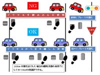 事業所エコ化