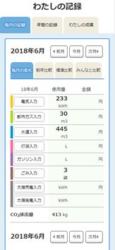 あきしま省エネ家計簿