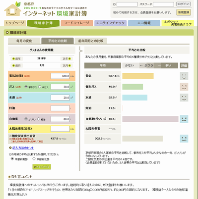 京都府インターネット環境家計簿