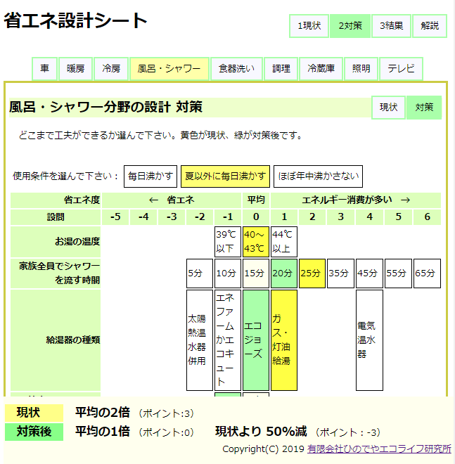 省エネ設計シート画面