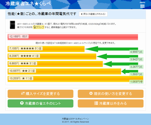 エコライフサポート