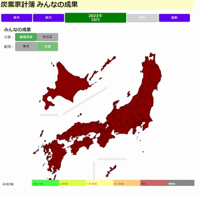 炭素家計簿